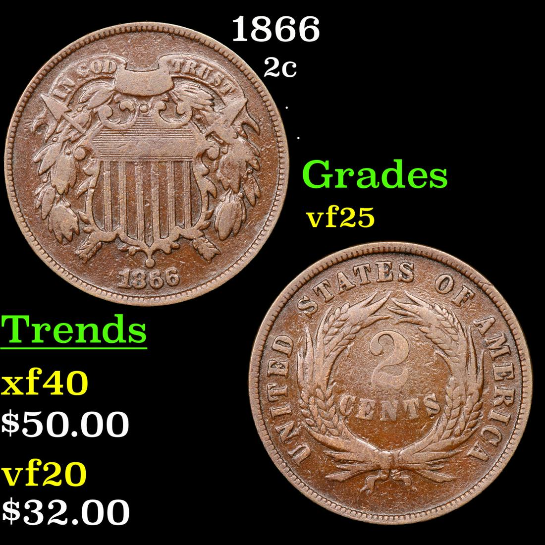 1866 Two Cent Piece 2c Grades vf+ (1 of 3)