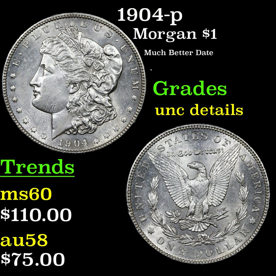1904-p Morgan Dollar $1 Grades Unc Details (1 of 3)