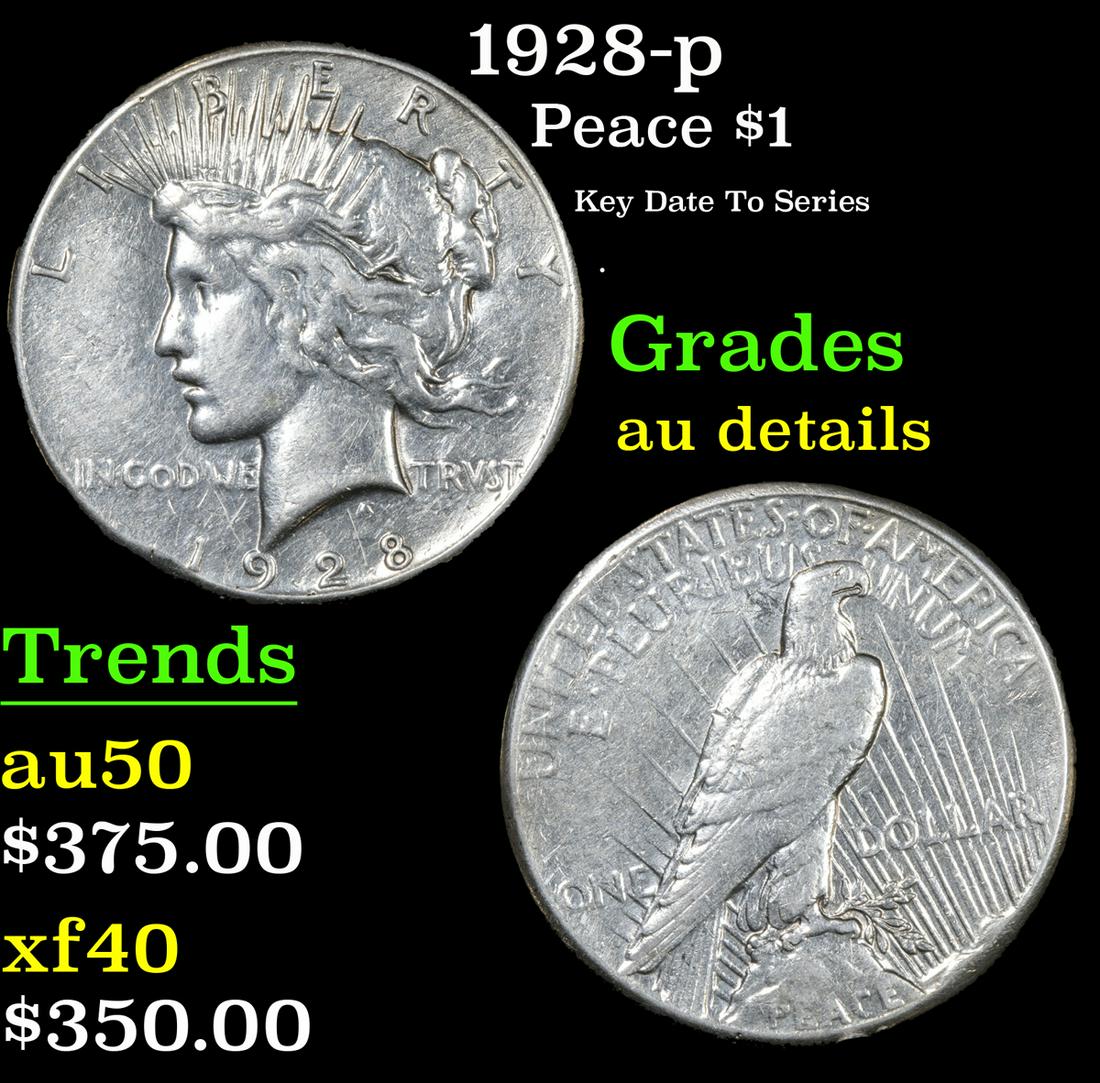 1928-p Peace Dollar $1 Grades AU Details (1 of 3)