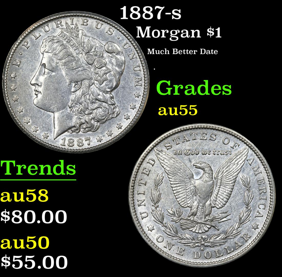 1887-s Morgan Dollar $1 Grades Choice AU (1 of 3)