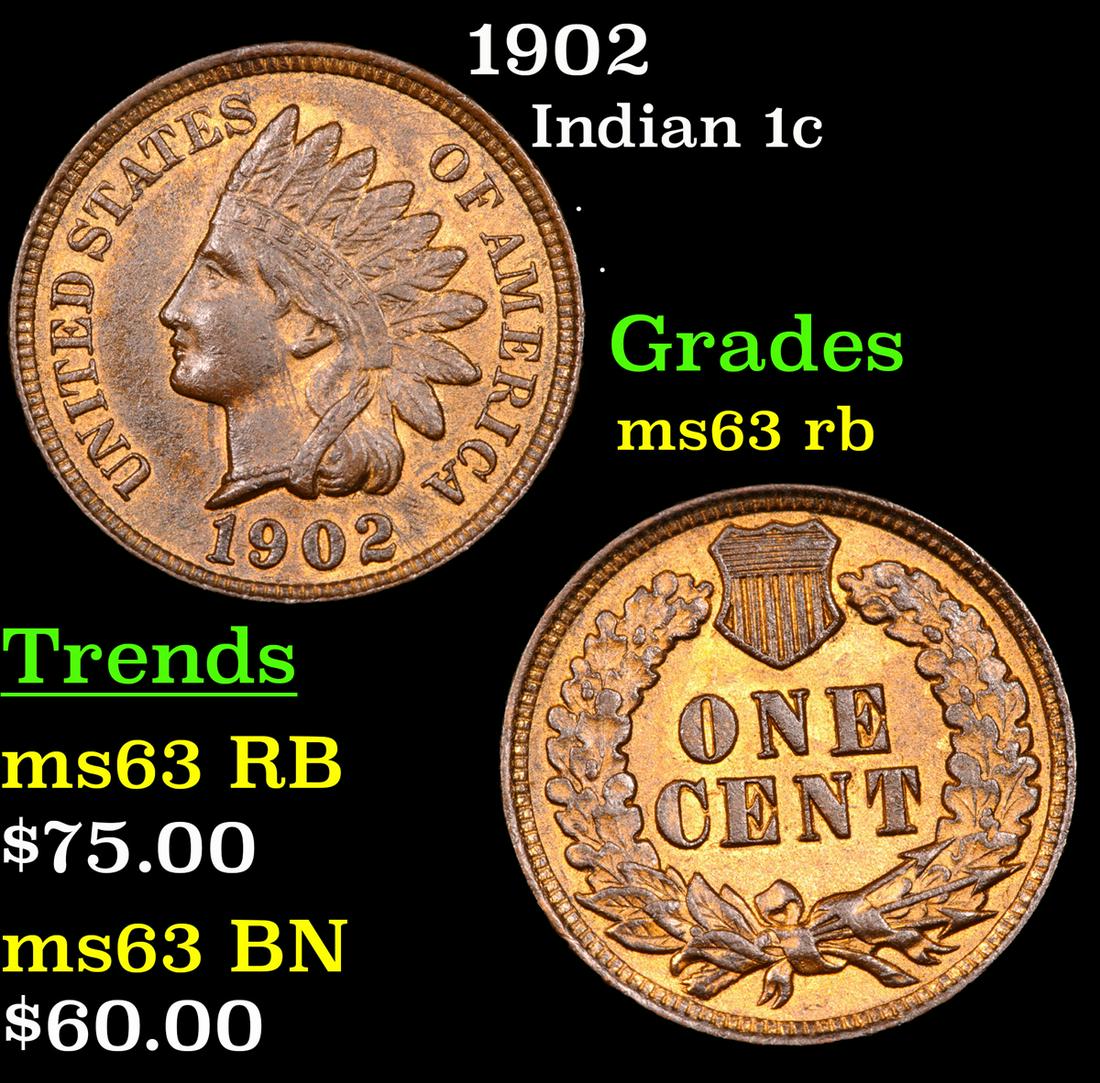 1902 Indian Cent 1c Grades Select Unc RB (1 of 3)