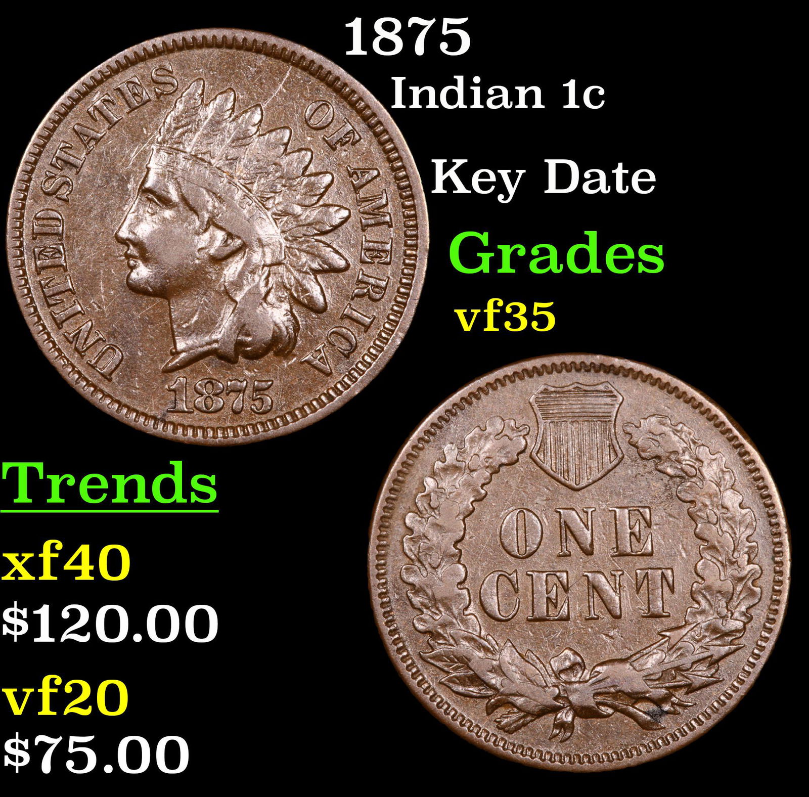 1875 Indian Cent 1c Grades vf++ (1 of 3)
