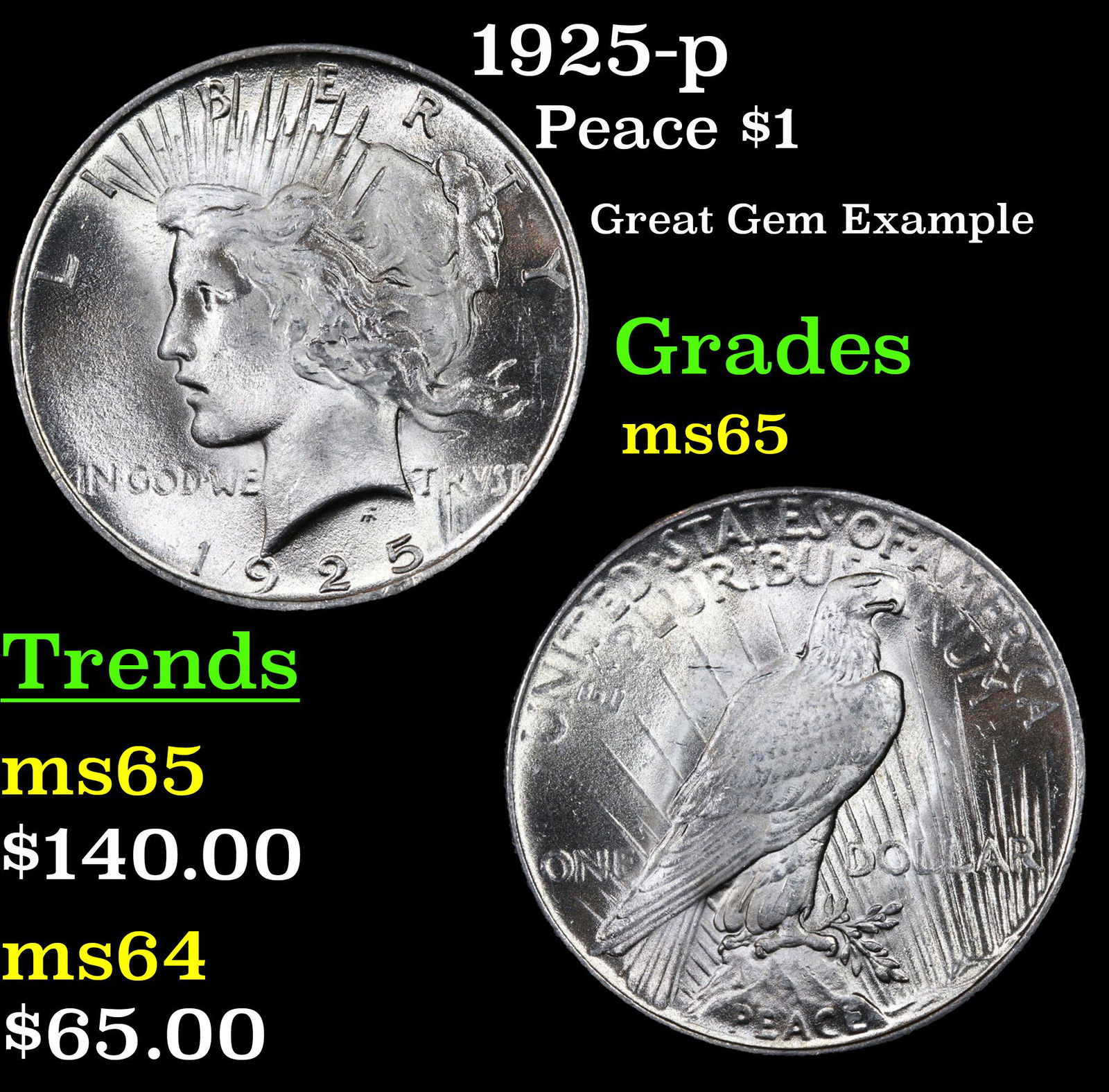 1925-p Peace Dollar $1 Grades GEM Unc (1 of 3)