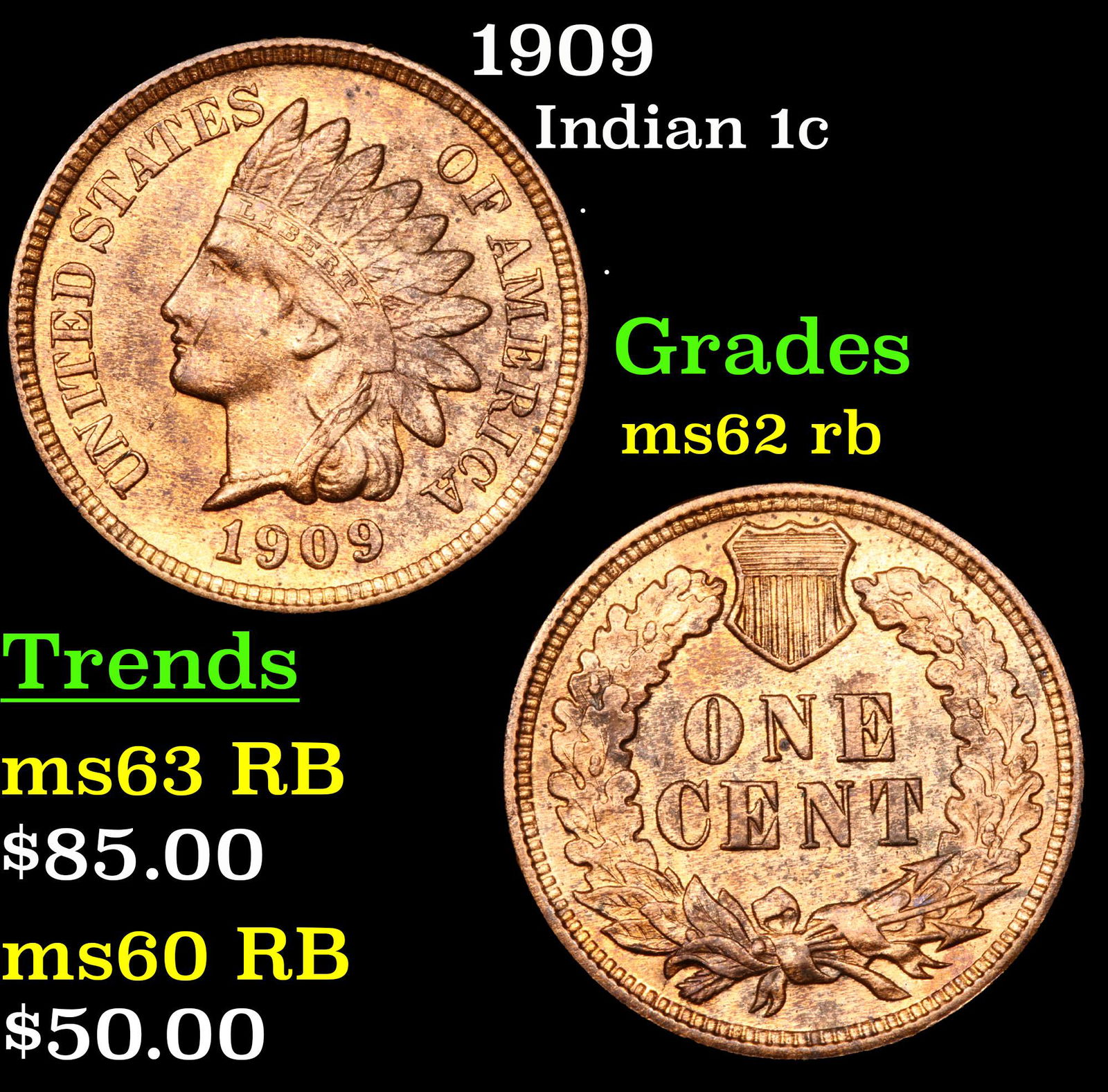 1909 Indian Cent 1c Grades Select Unc RB (1 of 3)