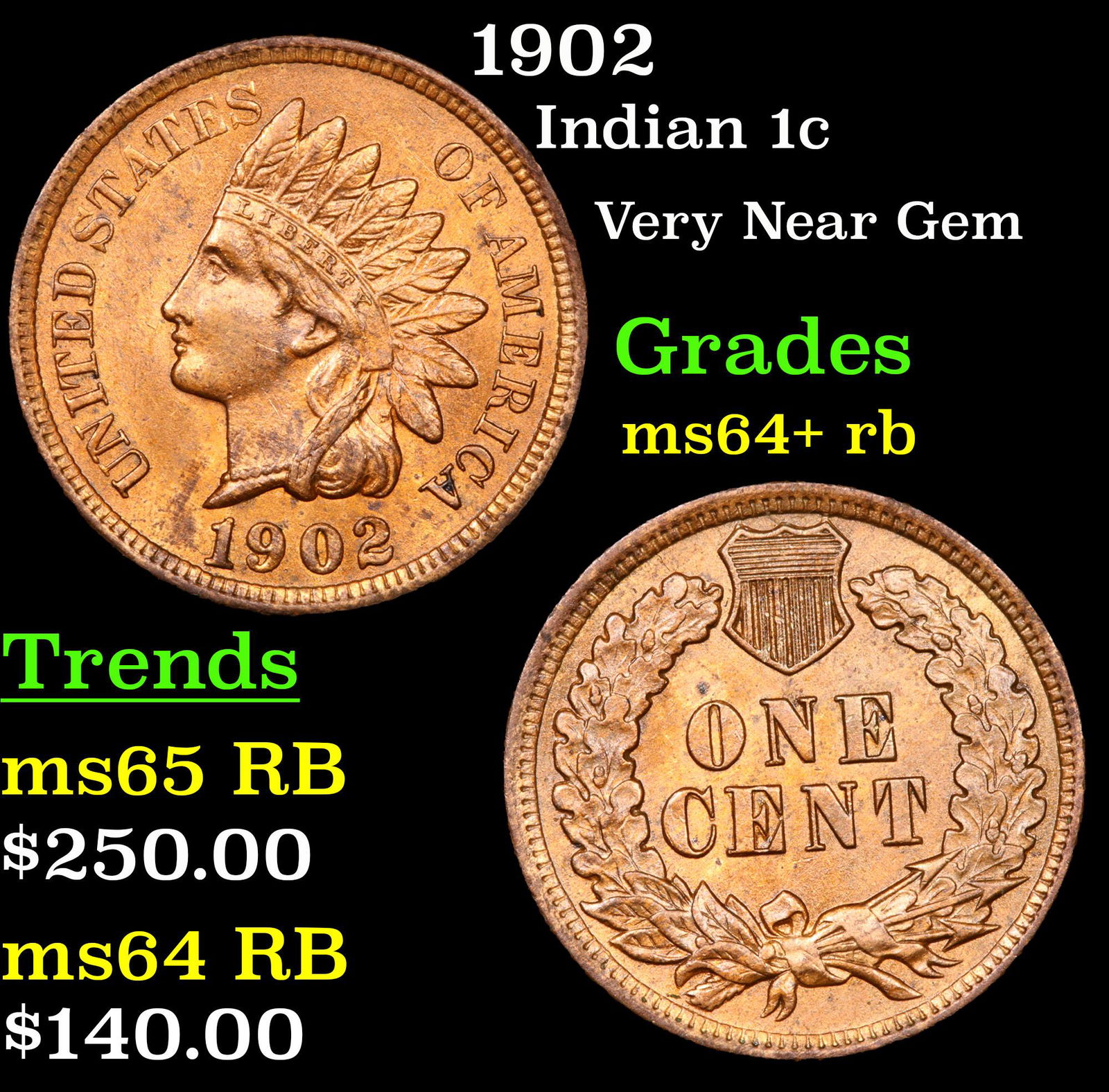 1902 Indian Cent 1c Grades Choice+ Unc RB (1 of 3)