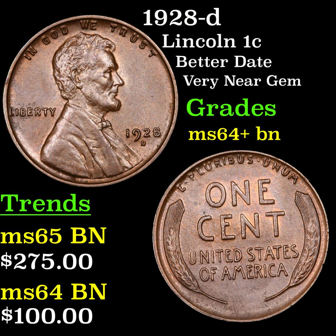 1928-d Lincoln Cent 1c Grades Choice+ Unc BN (1 of 3)