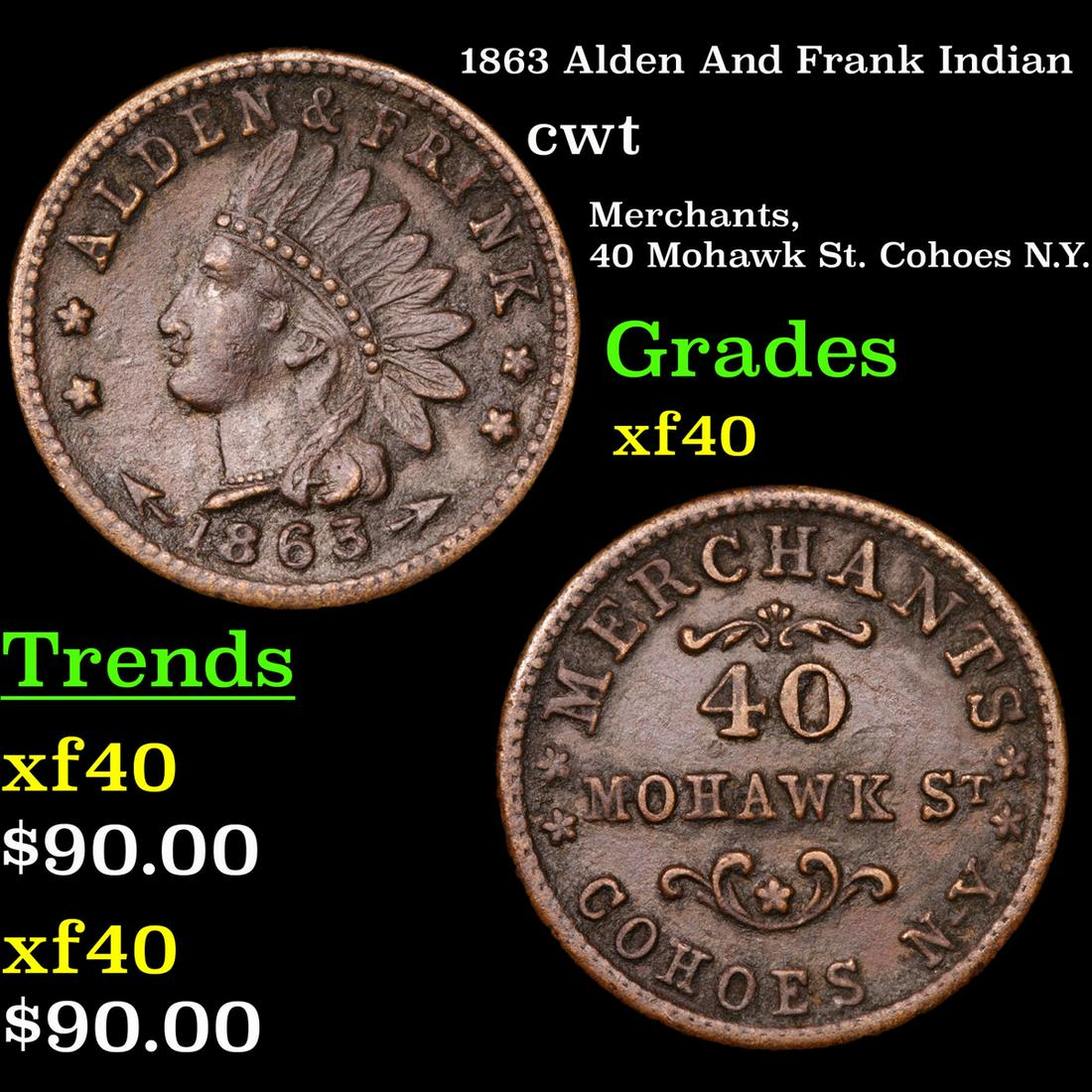 1863 Alden And Frank Indian Civil War Token 1c Grades (1 of 3)