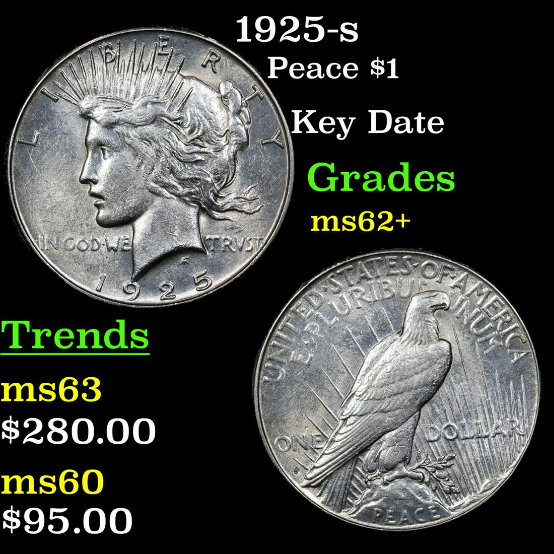 1925-s Peace Dollar $1 Grades Select Unc (1 of 3)