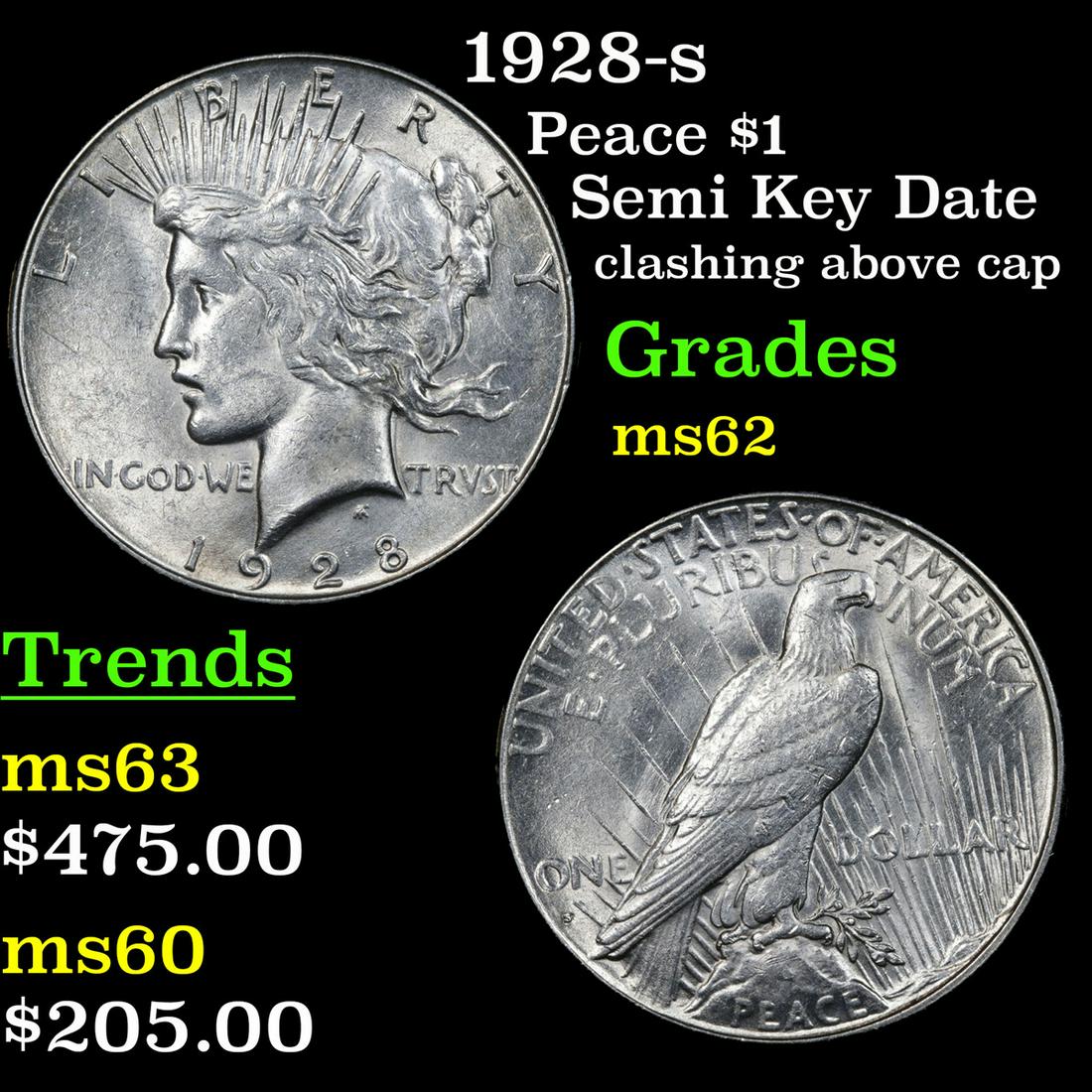 1928-s Peace Dollar $1 Grades Select Unc (1 of 3)
