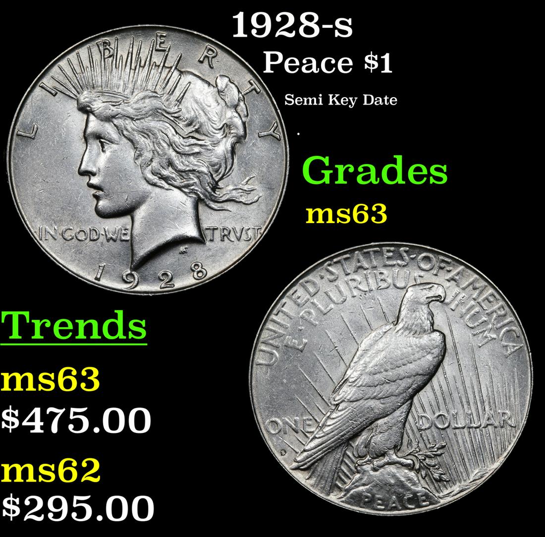 1928-s Peace $1 Grades Select Unc (1 of 3)