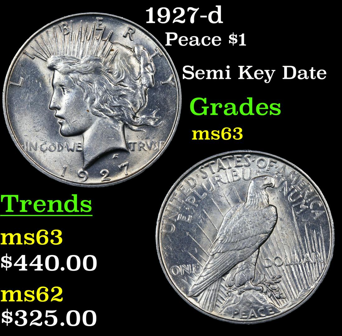 1927-d Peace $1 Grades Select Unc (1 of 3)