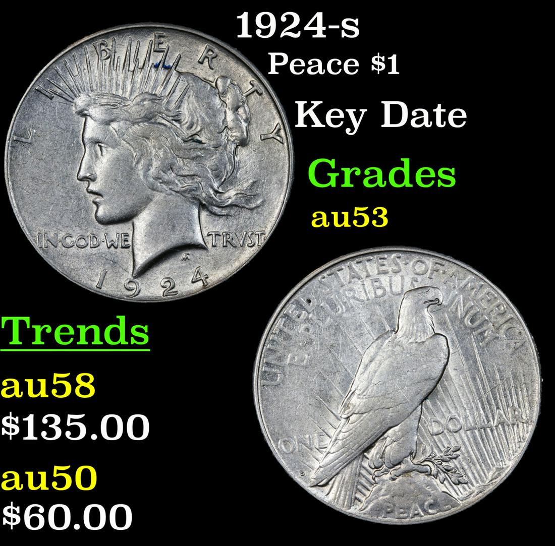 1924-s Peace Dollar $1 Grades Select AU (1 of 3)