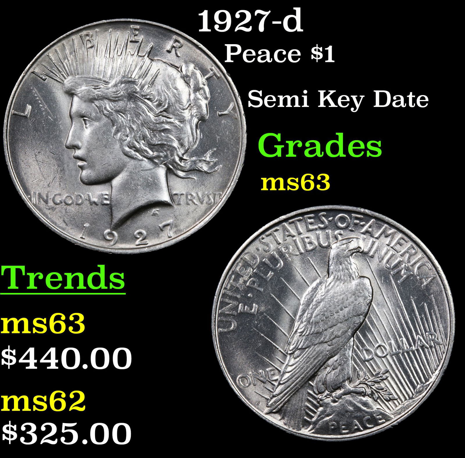 1927-d Peace $1 Grades Select Unc (1 of 3)