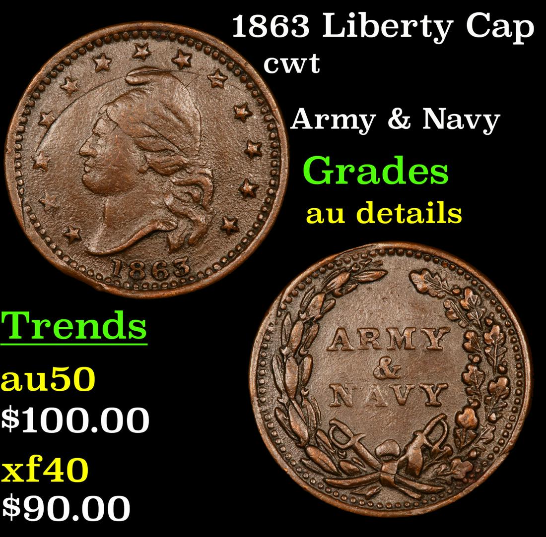 1863 Liberty Cap cwt Grades AU Details (1 of 3)