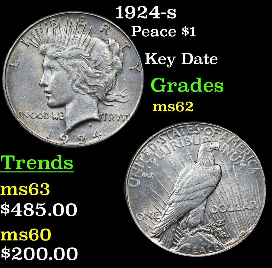 1924-s Peace $1 Grades Select Unc (1 of 3)