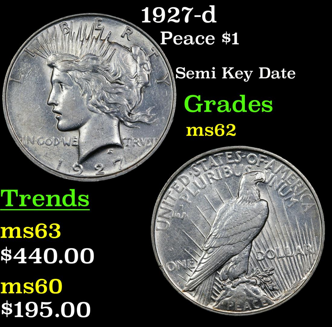 1927-d Peace $1 Grades Select Unc (1 of 3)