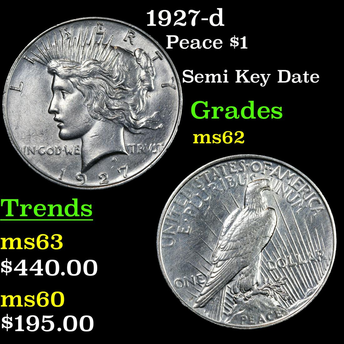 1927-d Peace $1 Grades Select Unc (1 of 3)