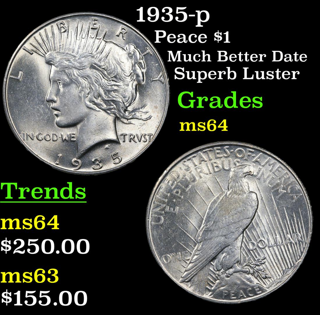 1935-p Peace Dollar $1 Grades Choice Unc (1 of 3)