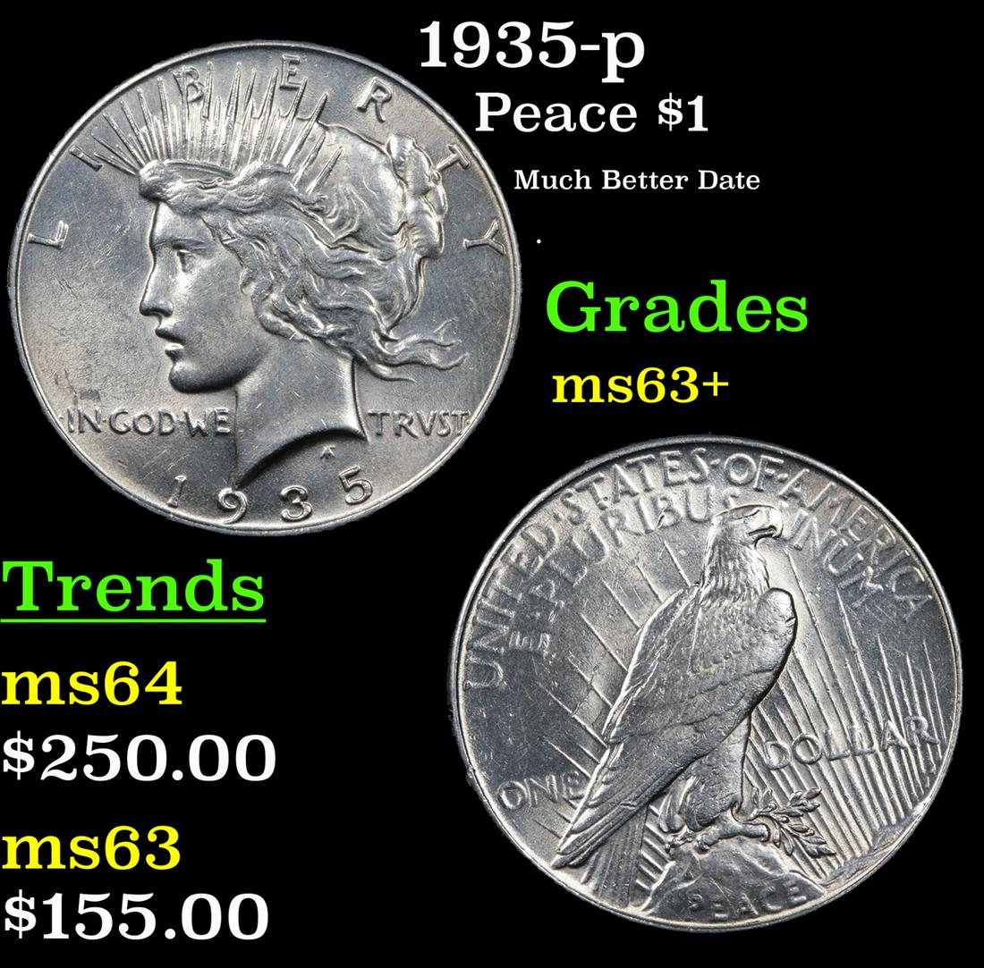 1935-p Peace Dollar $1 Grades Select+ Unc (1 of 3)
