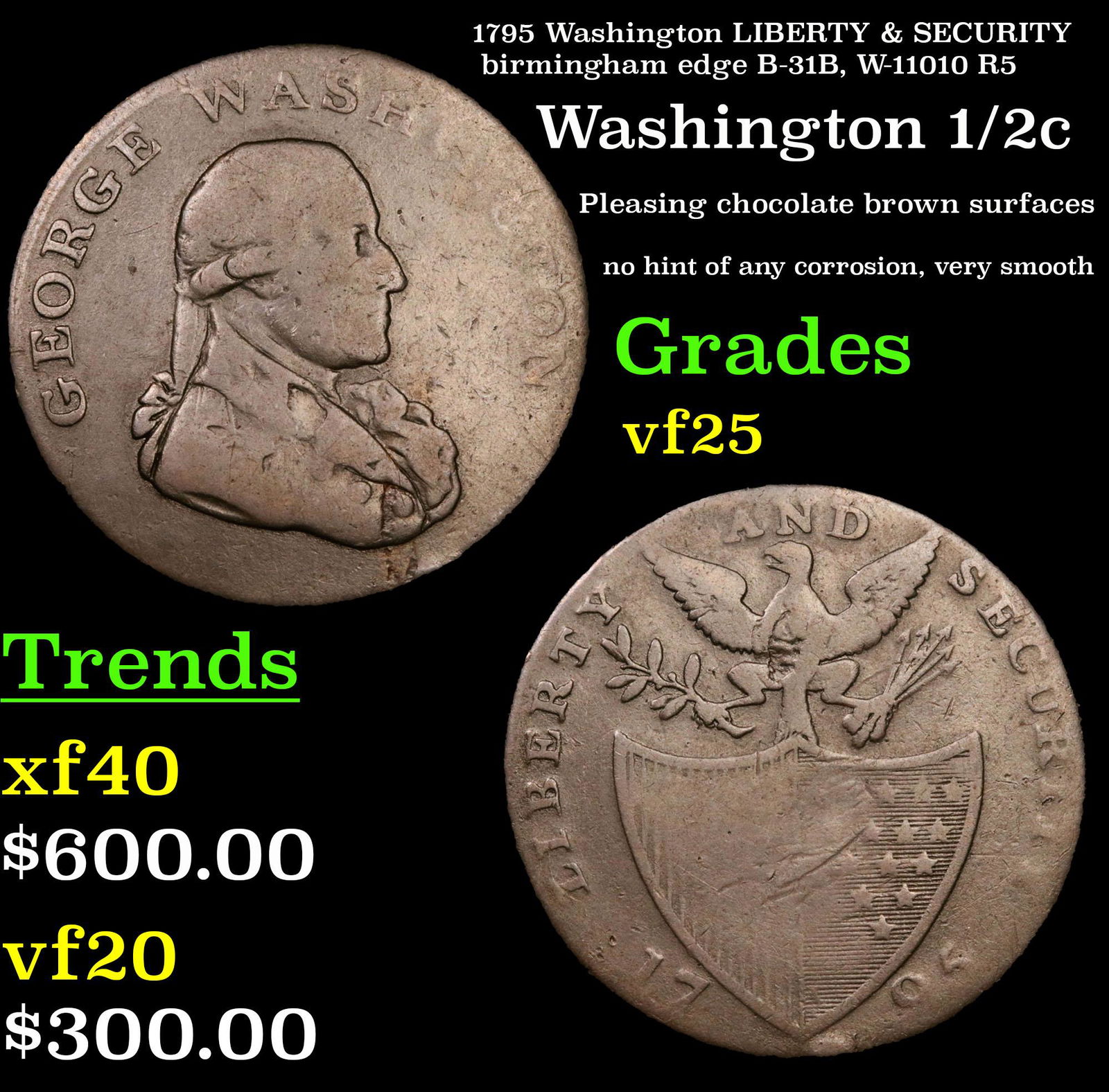 1795 Washington LIBERTY & SECURITY birmingham edge (1 of 3)