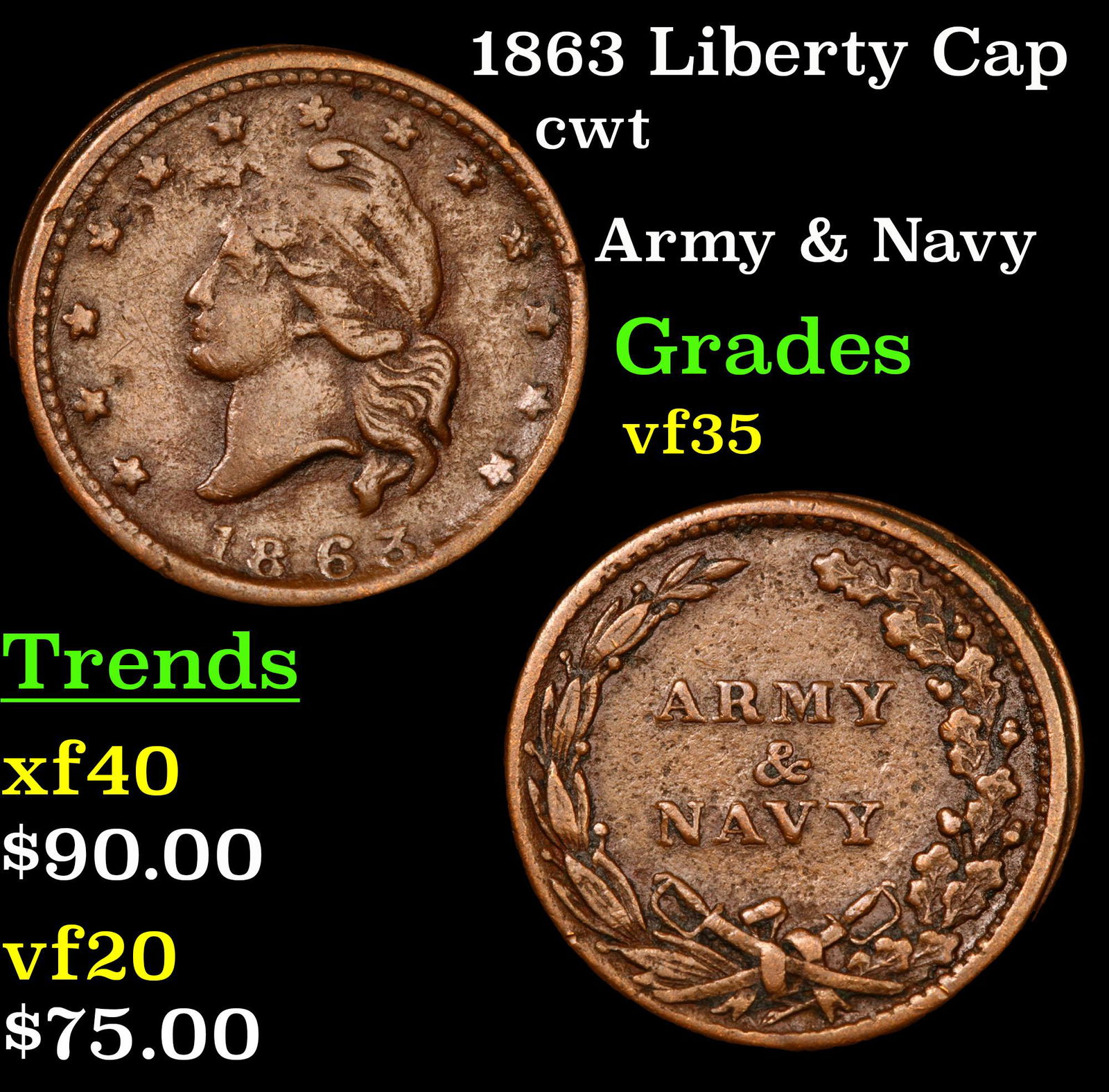 1863 Liberty Cap cwt Grades vf++ (1 of 3)