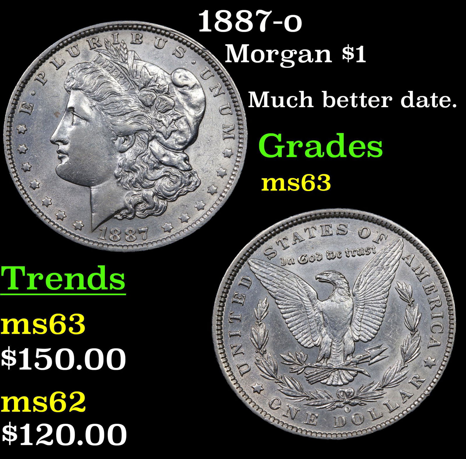 1887-o Morgan $1 Grades Select Unc (1 of 3)