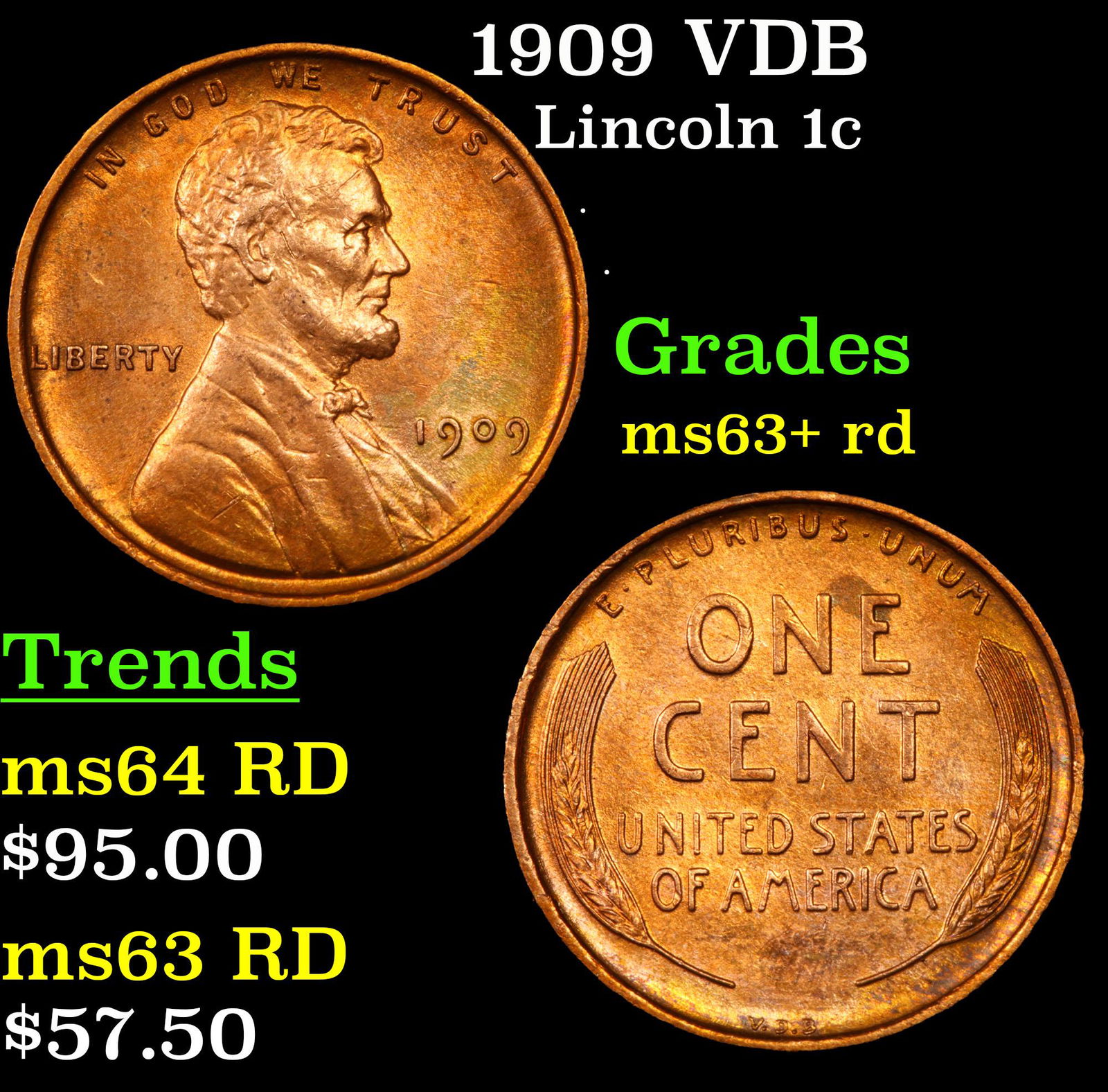 1909 VDB Lincoln 1c Grades Select+ Unc RD (1 of 3)