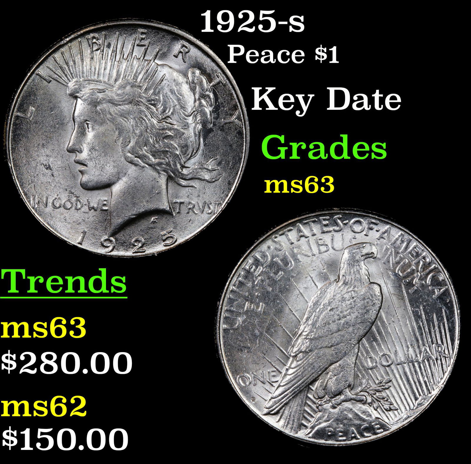 1925-s Peace $1 Grades Select Unc (1 of 3)