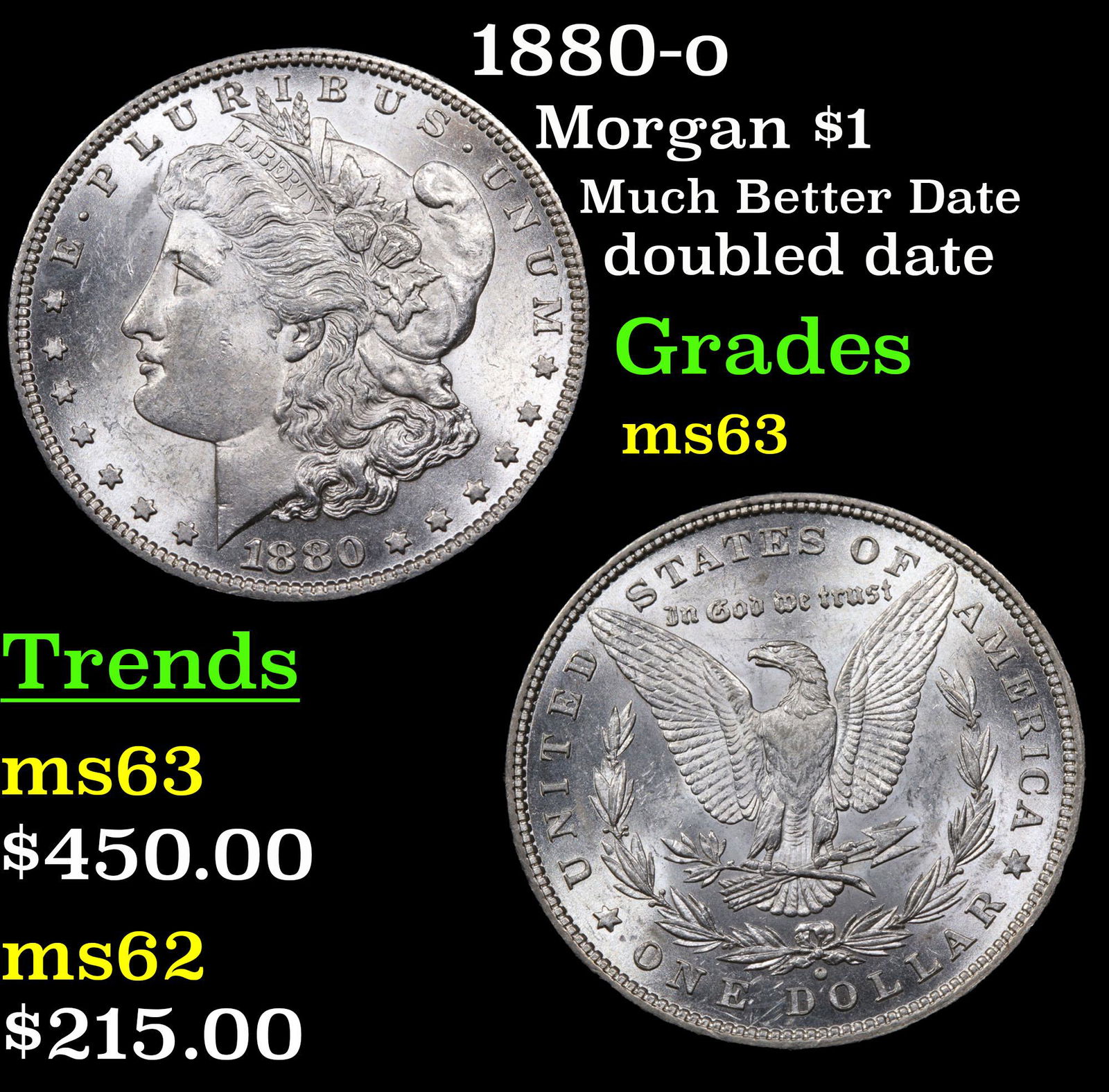 1880-o Morgan $1 Grades Select Unc (1 of 3)