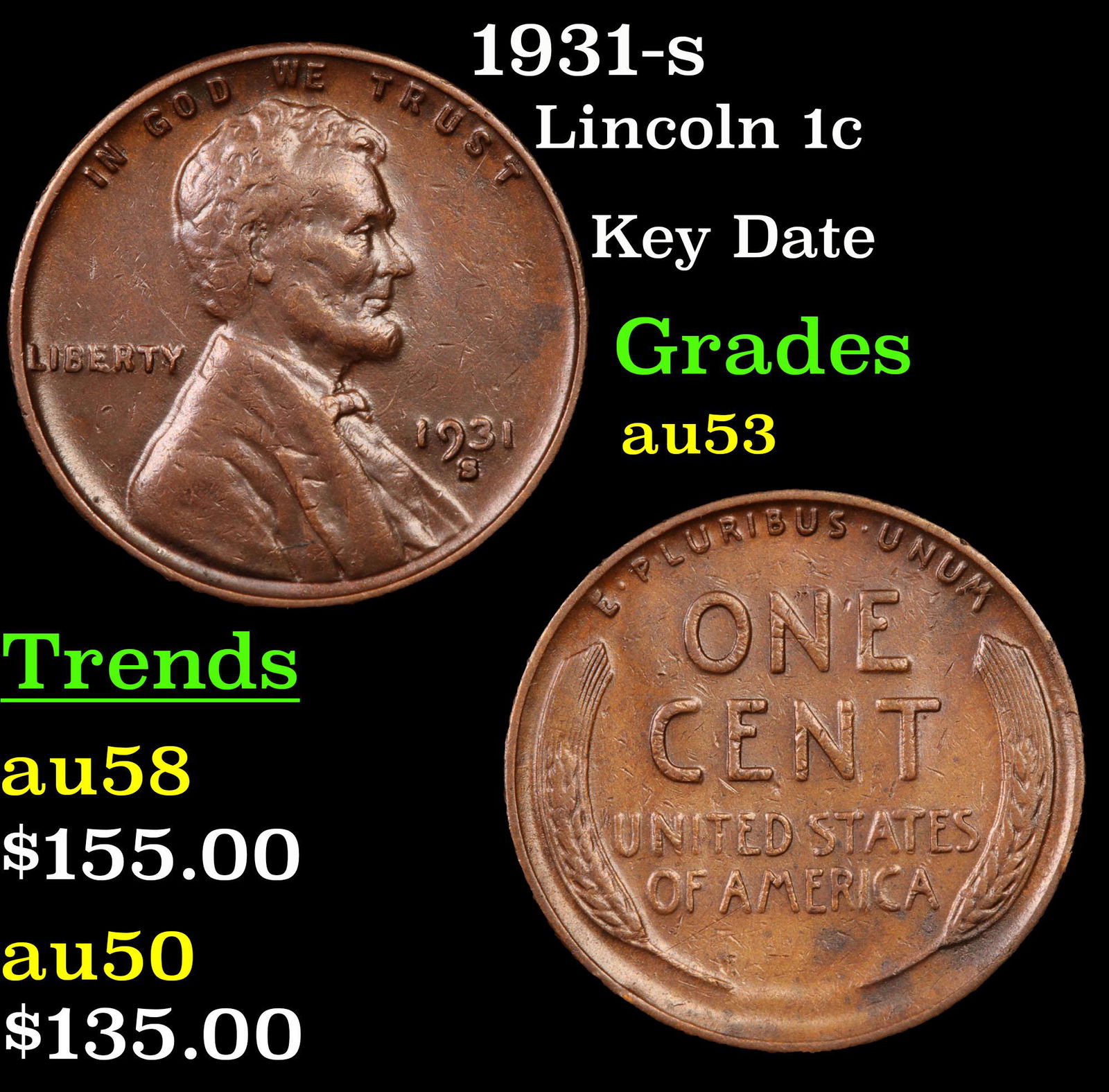 1931-s Lincoln 1c Grades Select AU (1 of 3)