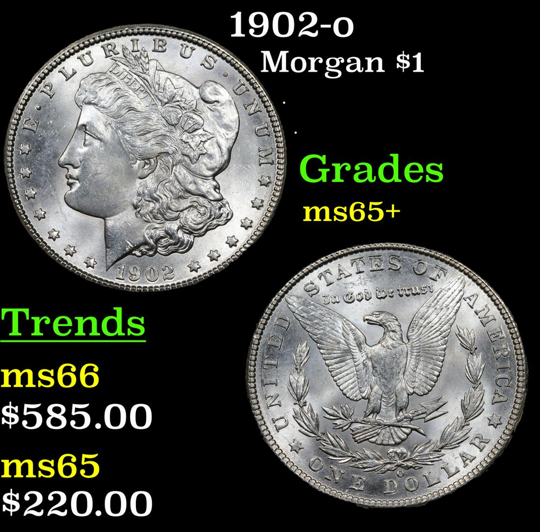 1902-o Morgan $1 Grades GEM+ Unc (1 of 3)