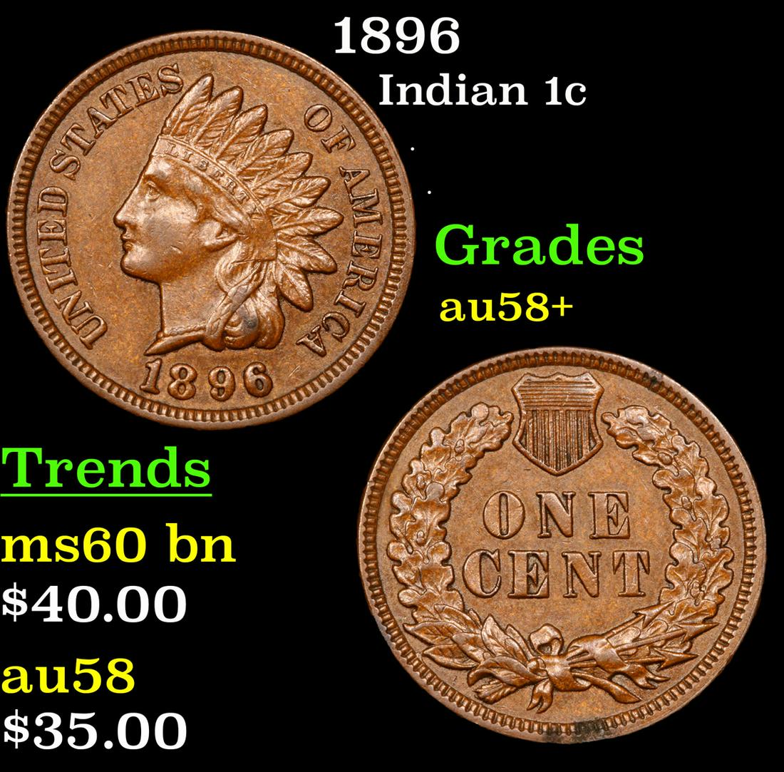 1896 Indian 1c Grades Choice AU/BU Slider+ (1 of 3)