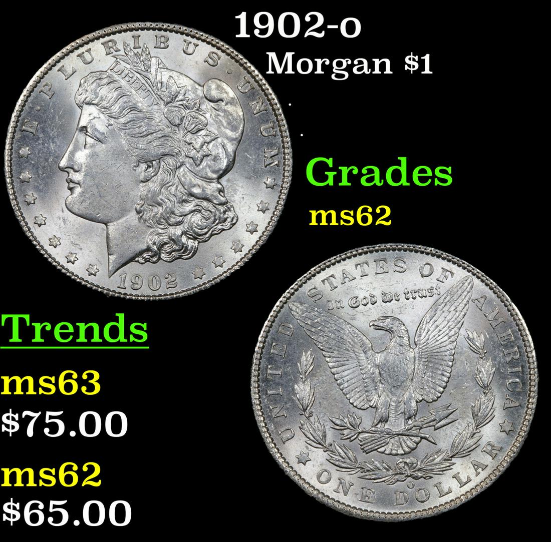 1902-o Morgan $1 Grades Select Unc (1 of 3)