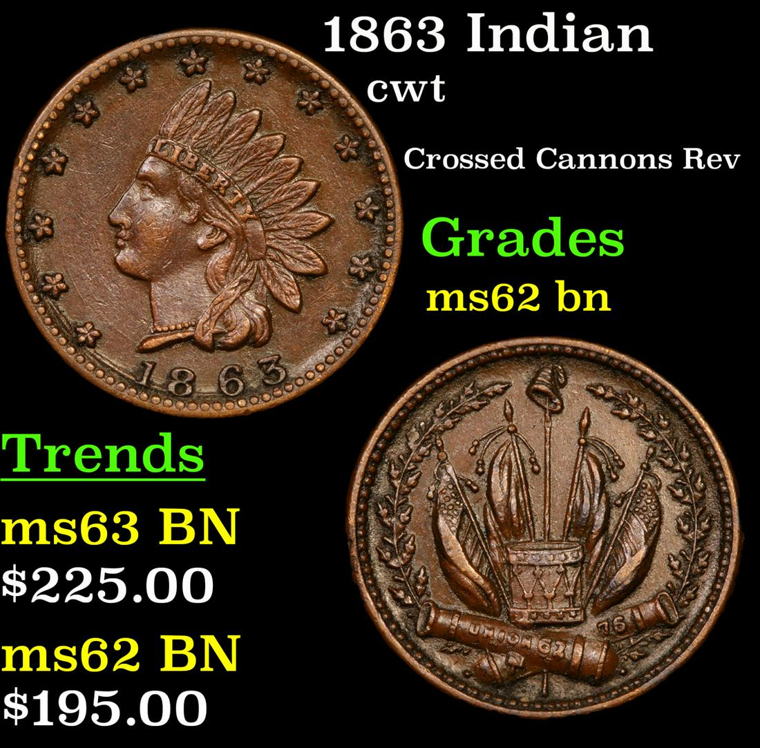 1863 Indian cwt Grades Select Unc BN (1 of 3)