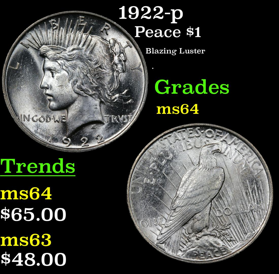 1922-p Peace $1 Grades Choice Unc (1 of 3)