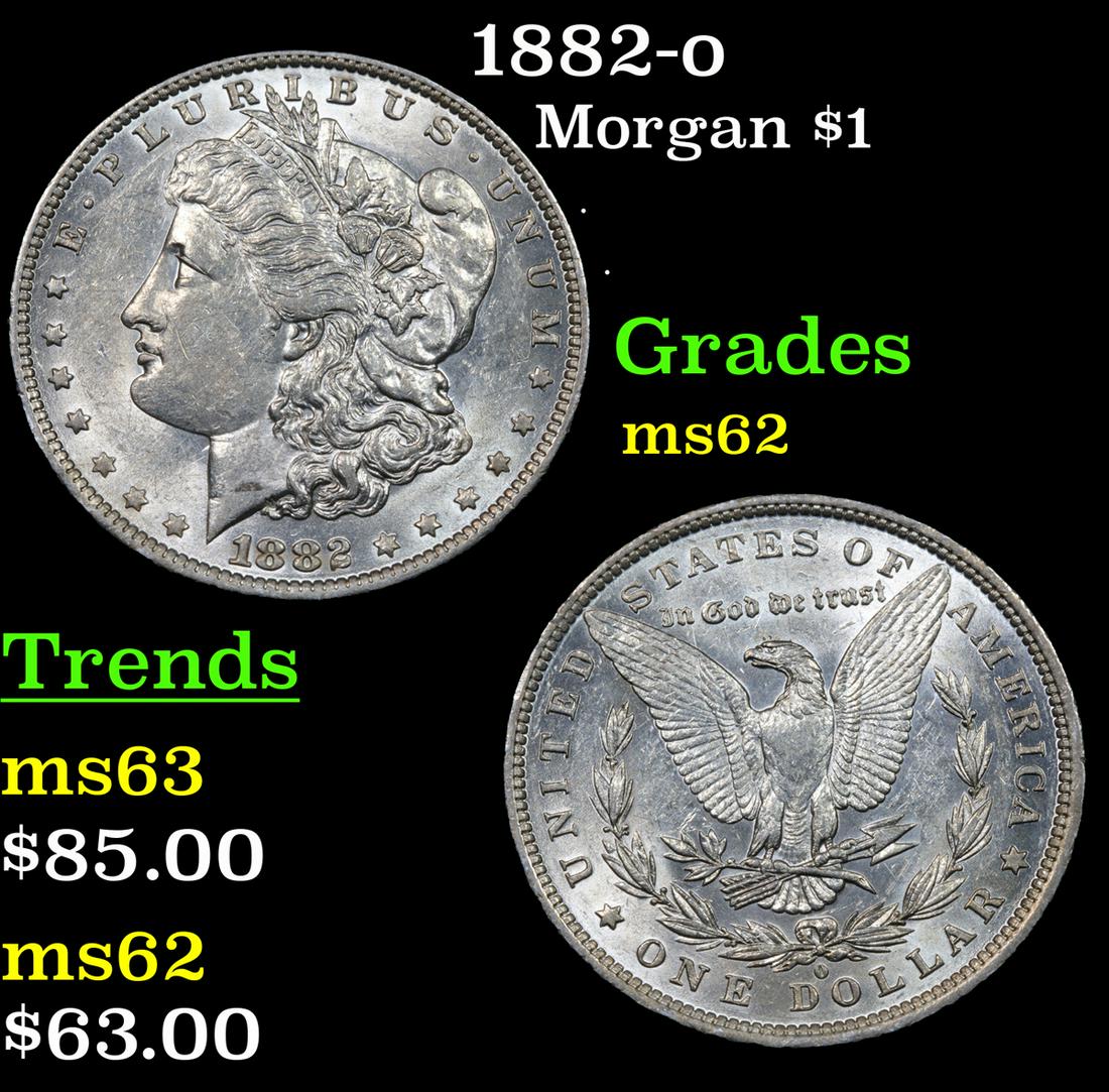 1882-o Morgan $1 Grades Select Unc (1 of 3)