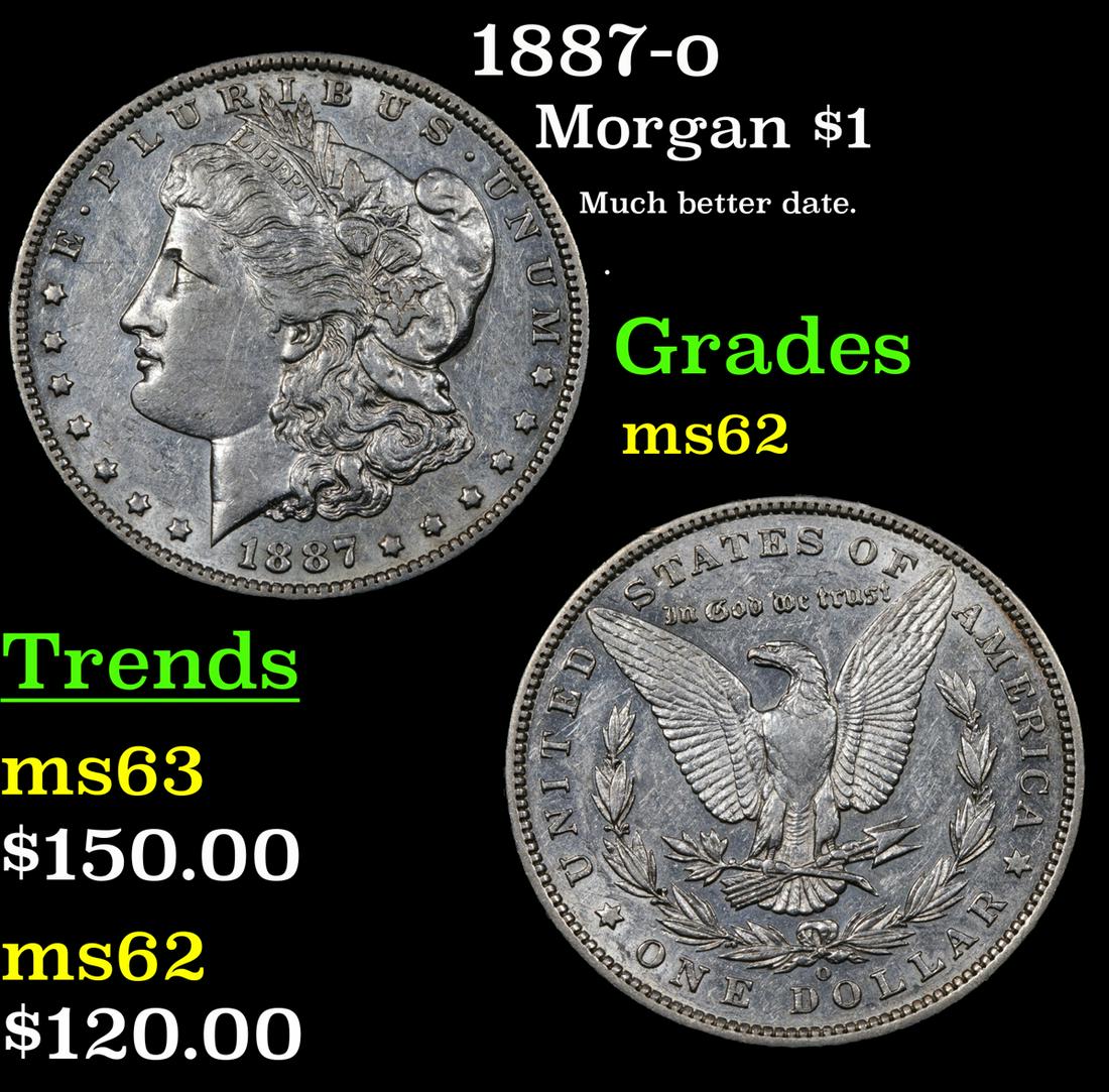 1887-o Morgan $1 Grades Select Unc (1 of 3)