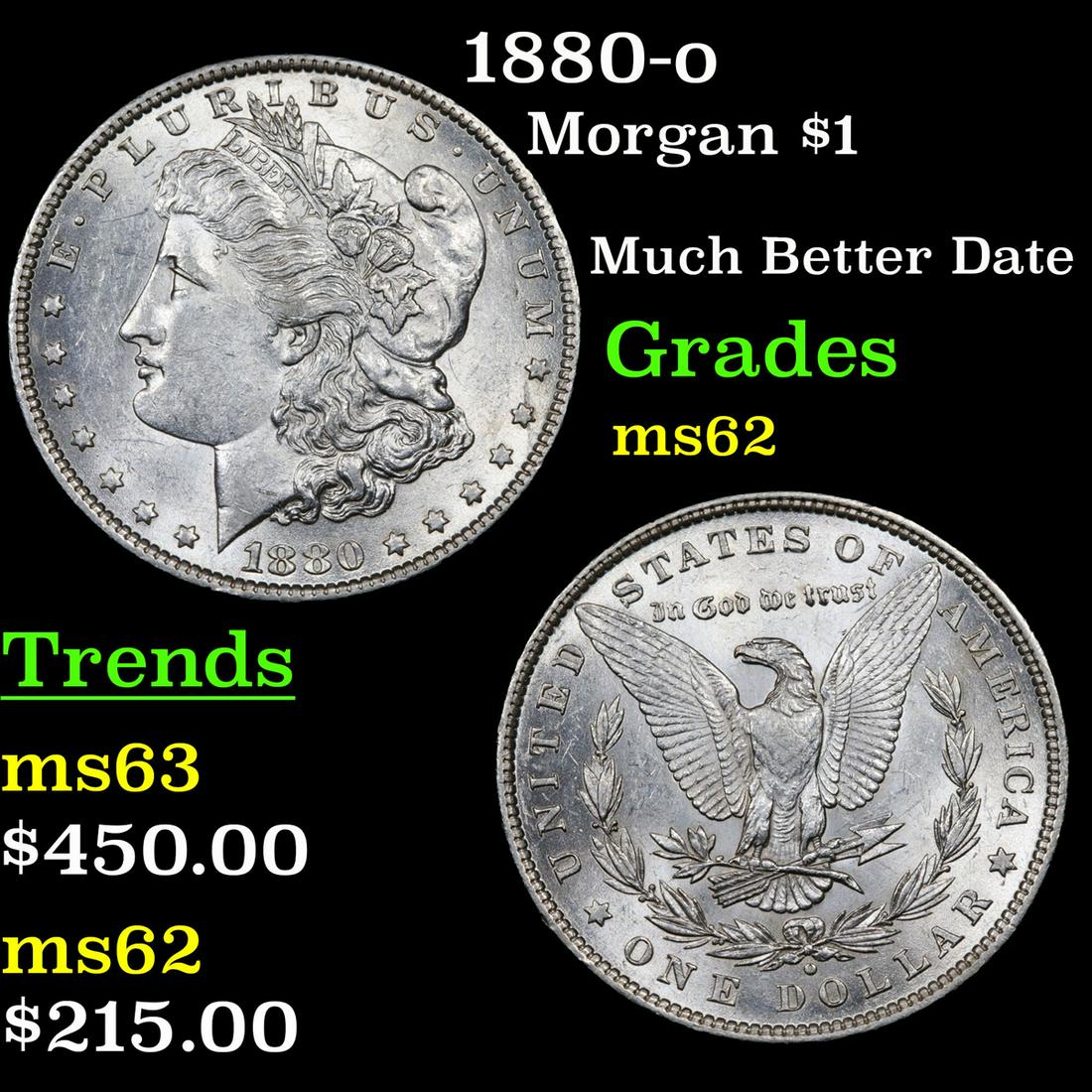 1880-o Morgan $1 Grades Select Unc (1 of 3)