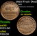 1863 Fruit Dealers cwt Grades AU Details