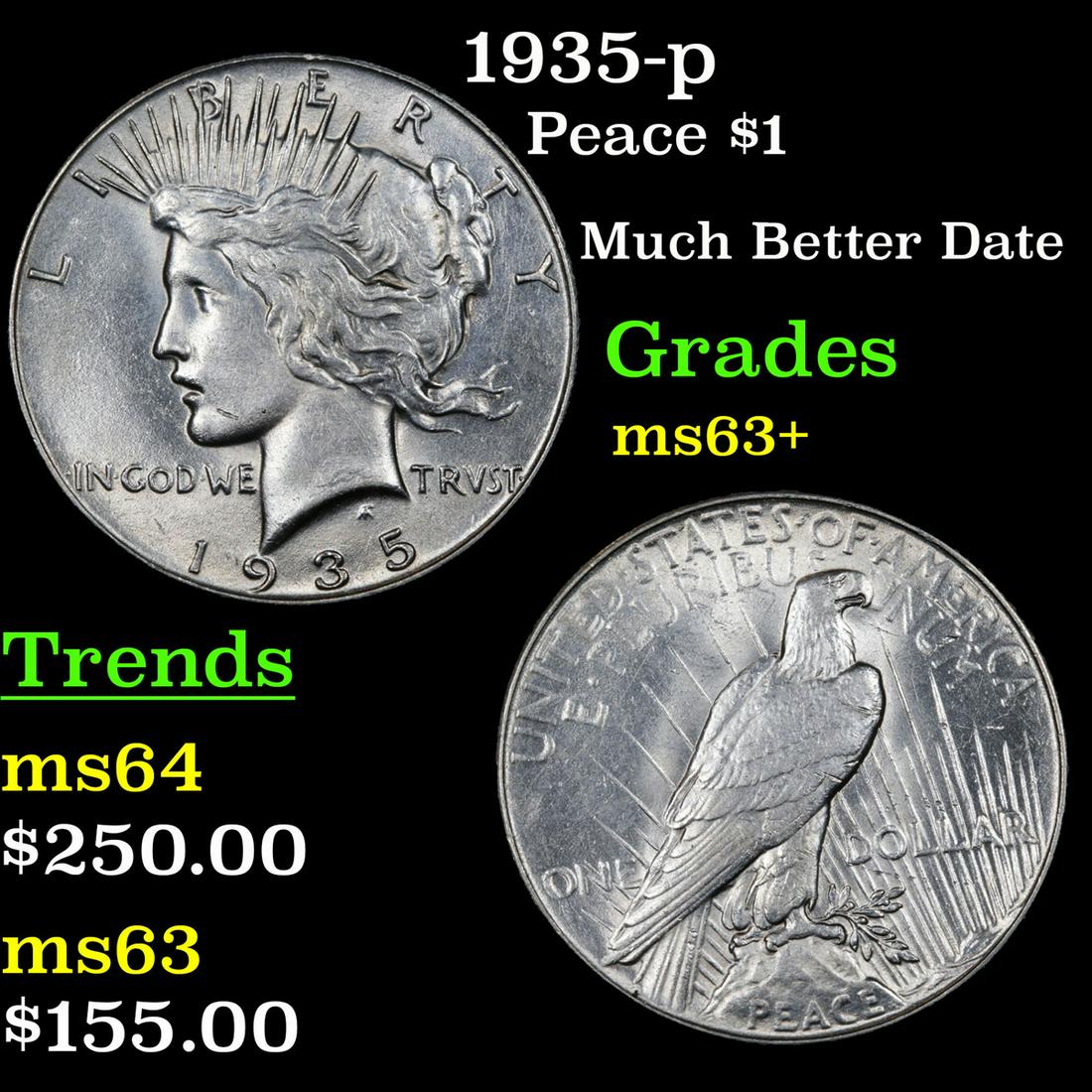 1935-p Peace Dollar $1 Grades Select+ Unc (1 of 3)
