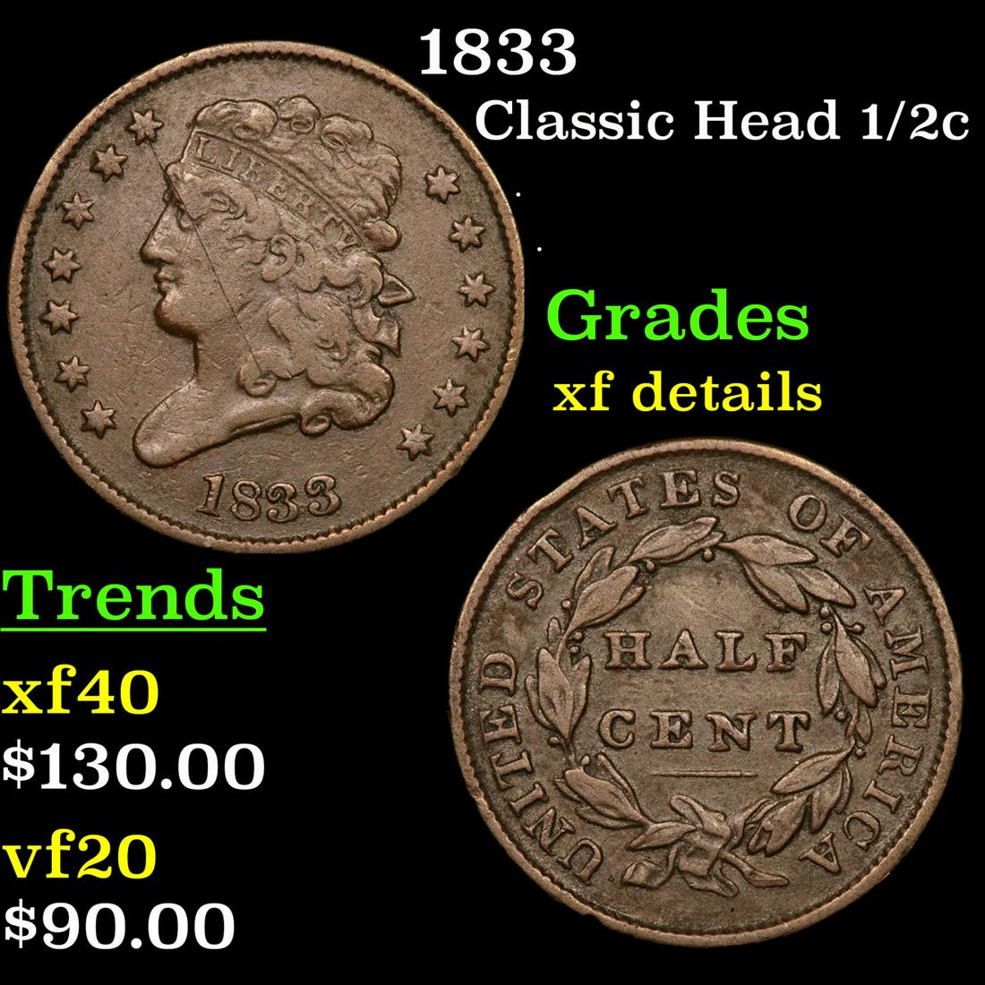 1833 Classic Head half cent 1/2c Grades xf details (1 of 3)