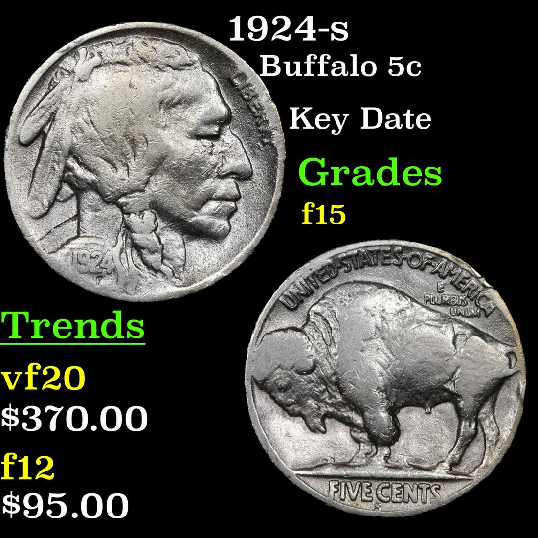 1924-s Buffalo Nickel 5c Grades f+ (1 of 3)