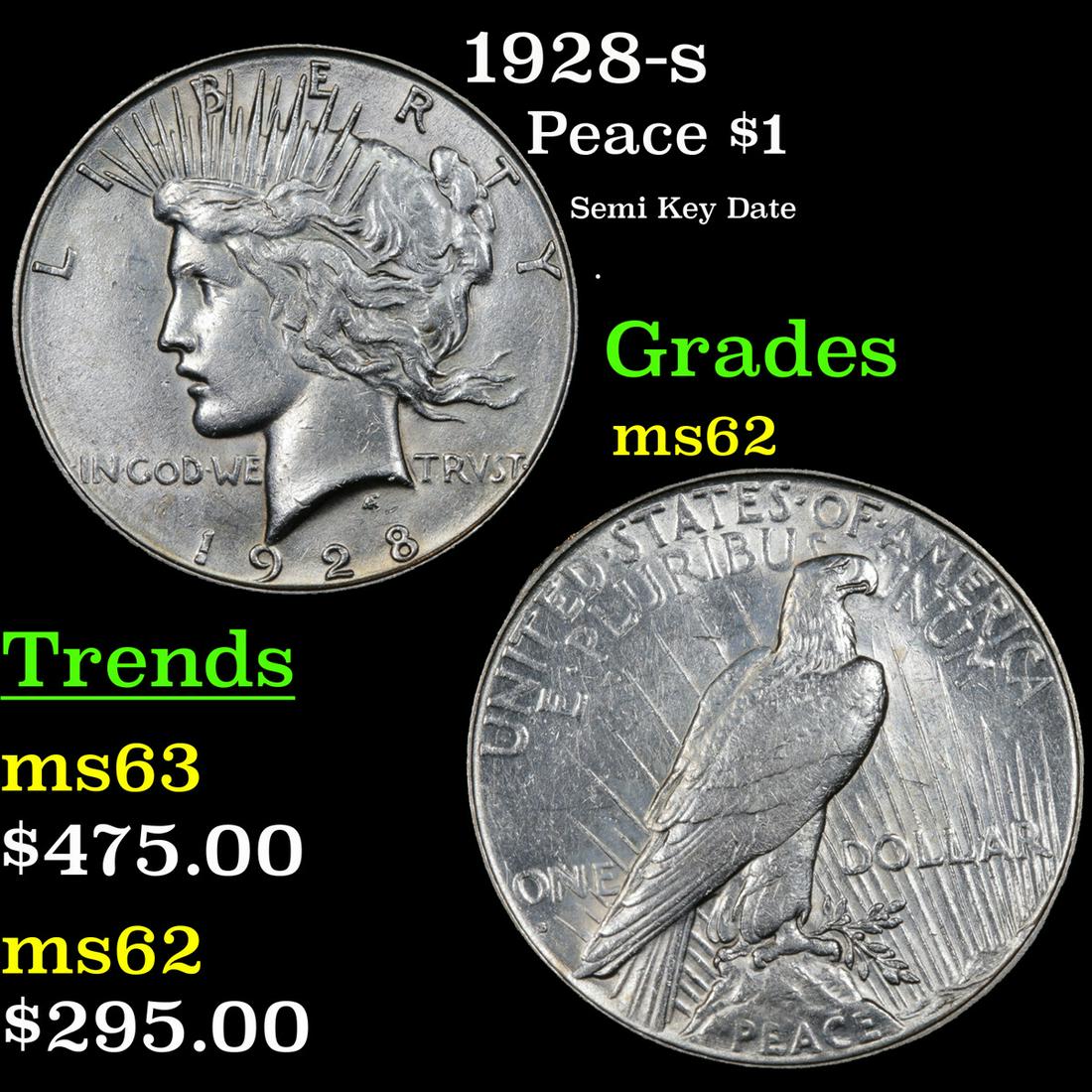 1928-s Peace Dollar $1 Grades Select Unc (1 of 3)