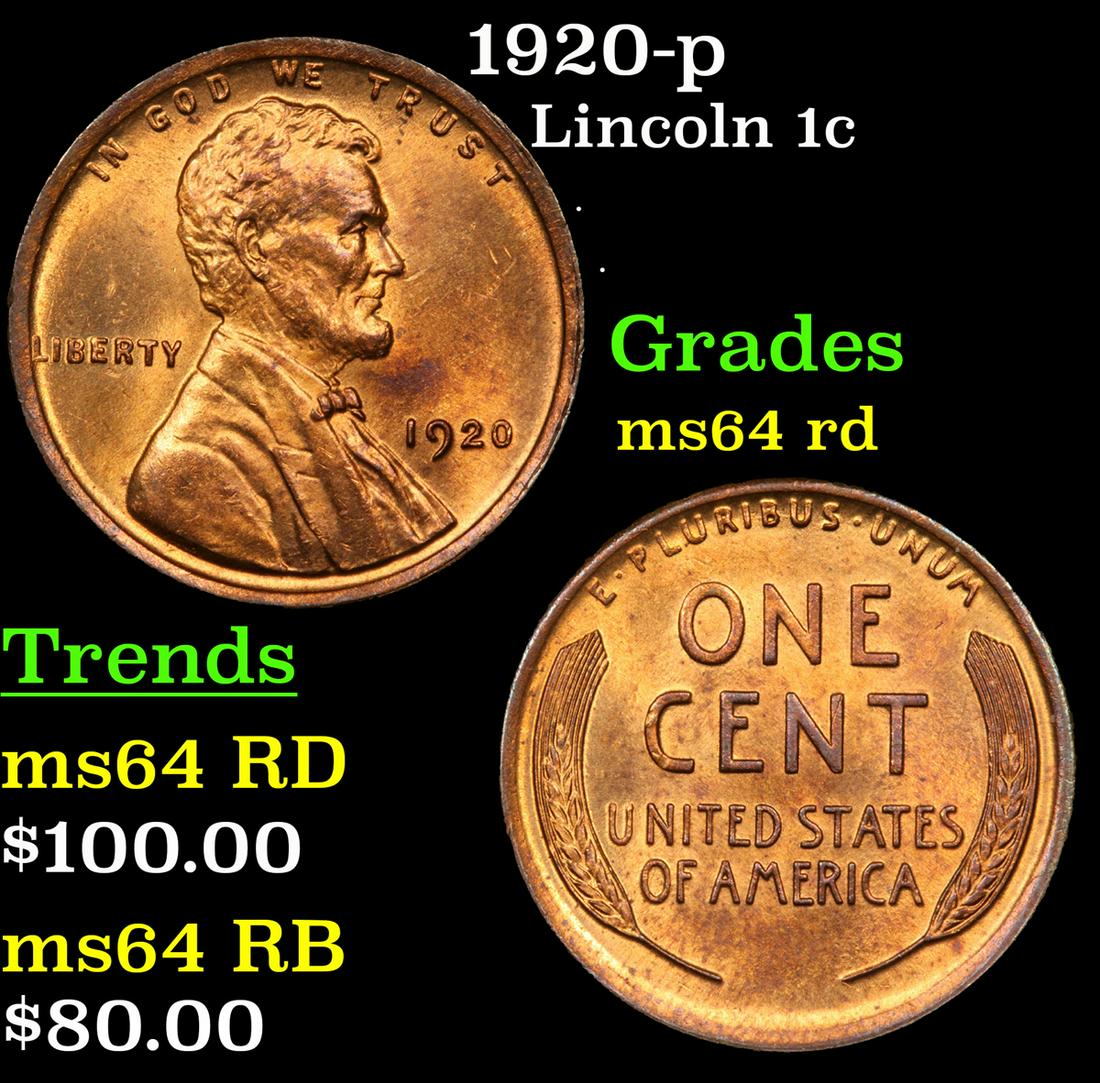 1920-p Lincoln 1c Grades Choice Unc RD (1 of 3)