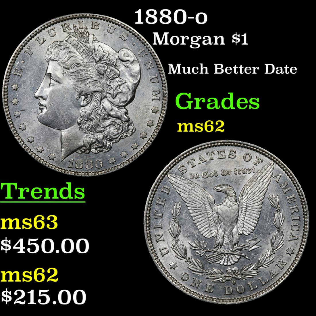 1880-o Morgan Dollar $1 Grades Select Unc (1 of 3)