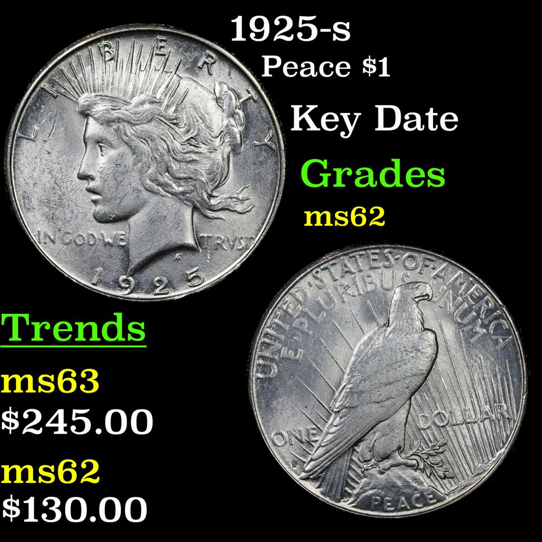 1925-s Peace Dollar $1 Grades Select Unc (1 of 3)