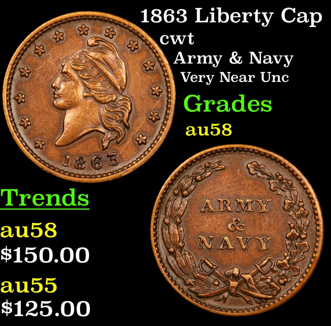 1863 Liberty Cap Civil War Token 1c Grades Choice AU/BU (1 of 3)