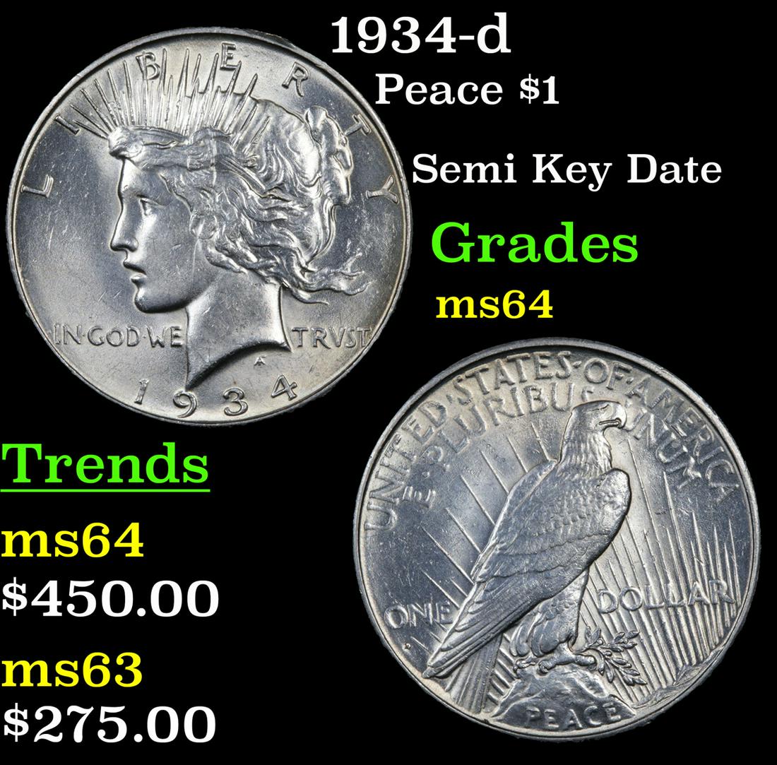 1934-d Peace Dollar $1 Grades Choice Unc (1 of 3)