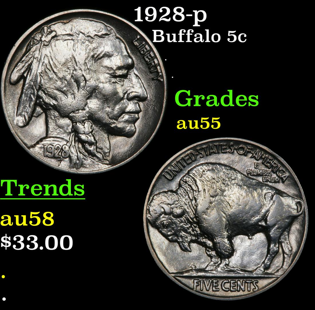 1928-p Buffalo Nickel 5c Grades Choice AU (1 of 3)