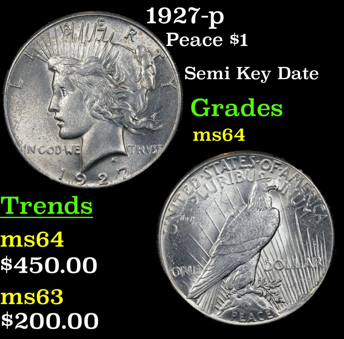1927-p Peace Dollar $1 Grades Choice Unc (1 of 3)